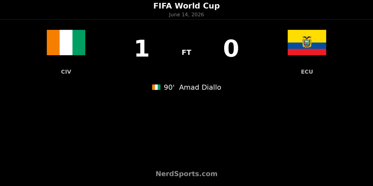 Amad Diallo’s Late Goal Lifts Ivory Coast Past Ecuador