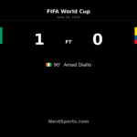 Amad Diallo’s Late Goal Lifts Ivory Coast Past Ecuador