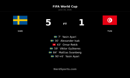 Sweden 5-1 Tunisia: Ayari stars in World Cup win