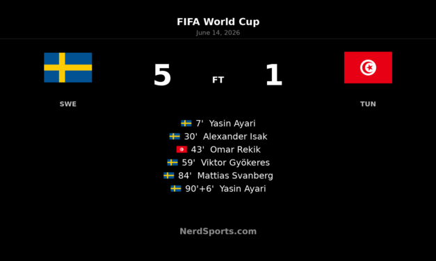 Sweden 5-1 Tunisia: Ayari stars in World Cup win
