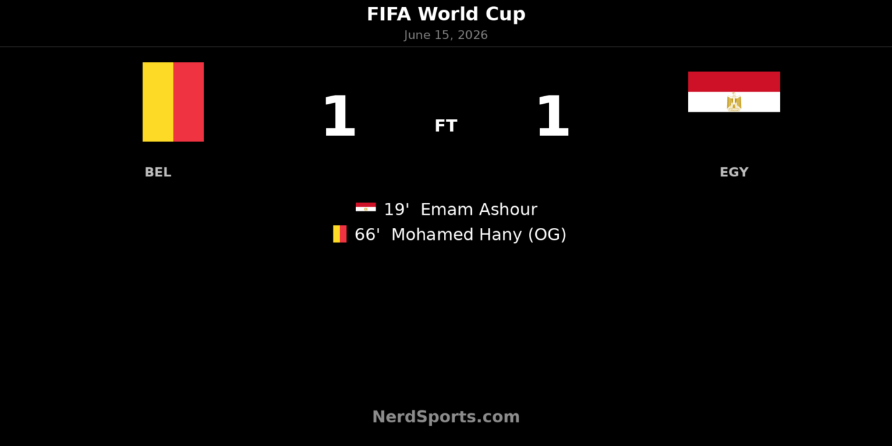 Belgium 1-1 Egypt: Ashour strike earns Group G point
