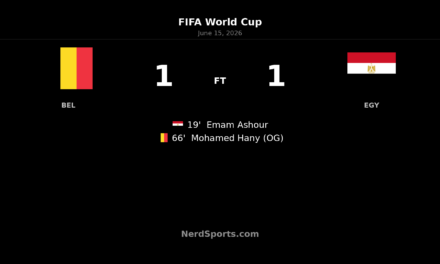 Belgium 1-1 Egypt: Ashour strike earns Group G point