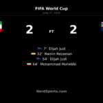 Iran 2-2 New Zealand: Elijah Just double earns draw