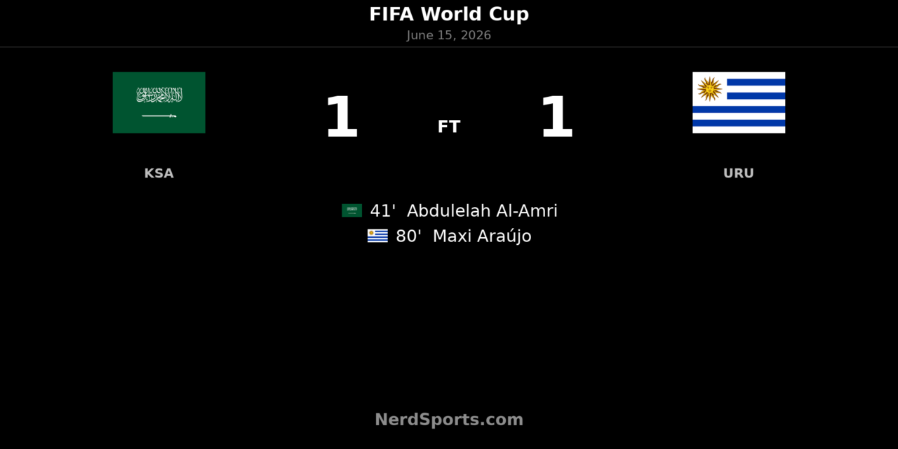 Saudi Arabia 1-1 Uruguay: Araújo earns late point
