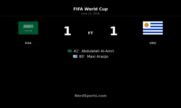 Saudi Arabia 1-1 Uruguay: Araújo earns late point