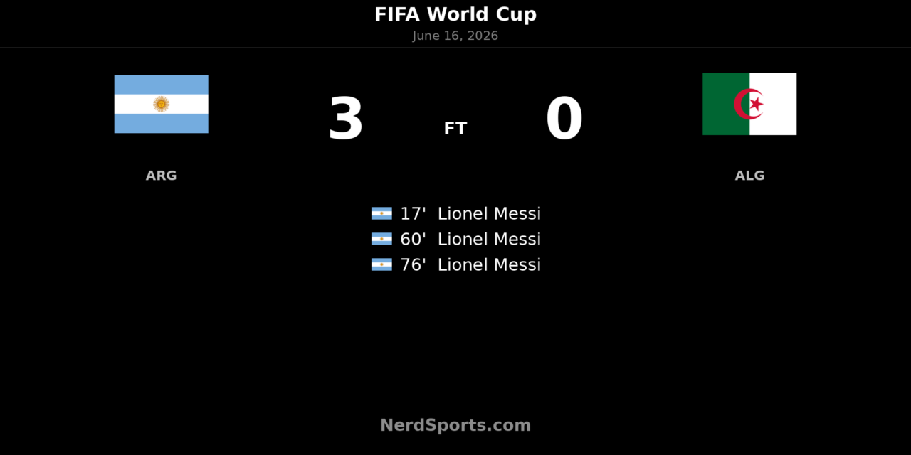 Messi hat-trick leads Argentina past Algeria 3-0