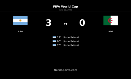 Messi hat-trick leads Argentina past Algeria 3-0