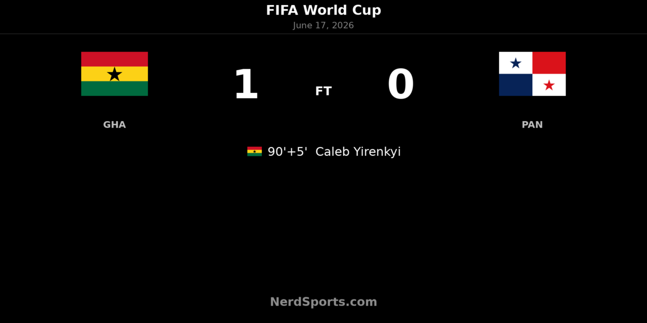 Ghana leave it late to defeat Panama at World Cup