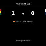 Ghana leave it late to defeat Panama at World Cup