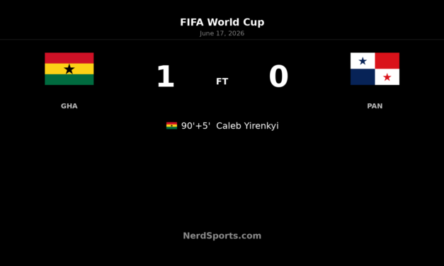 Ghana leave it late to defeat Panama at World Cup
