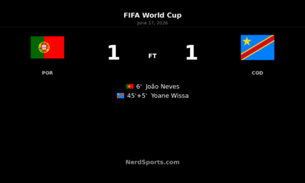 Portugal 1-1 Congo DR: Wissa earns World Cup point