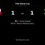 Czechia 1-1 South Africa: Mokoena penalty earns draw