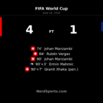 Switzerland 4-1 Bosnia-Herzegovina: Manzambi leads late surge