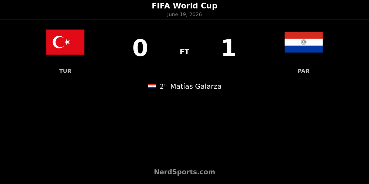 Paraguay edge Türkiye after Galarza’s early goal