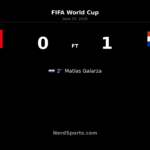 Paraguay edge Türkiye after Galarza’s early goal