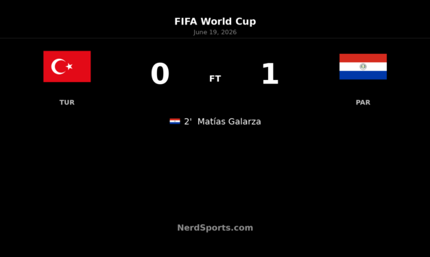 Paraguay edge Türkiye after Galarza’s early goal
