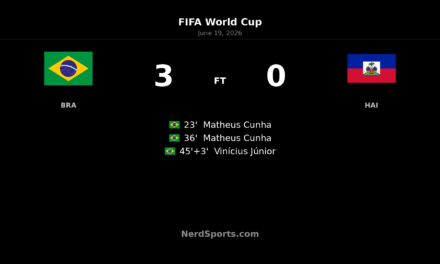 Brazil 3-0 Haiti: Cunha Double Sets Up World Cup Win