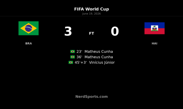 Brazil 3-0 Haiti: Cunha Double Sets Up World Cup Win