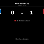 Morocco edge Scotland as Saibari strikes early