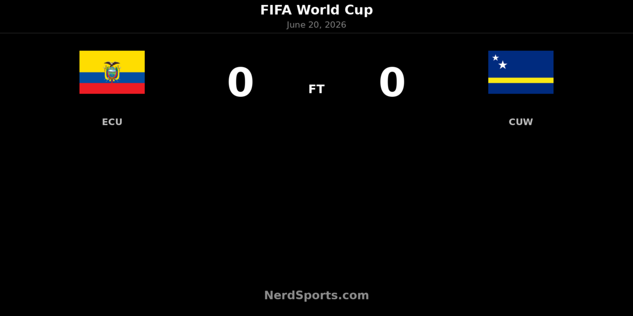 Ecuador Held to Goalless World Cup Draw by Curaçao