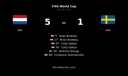 Netherlands 5-1 Sweden: Brobbey and Gakpo lead rout