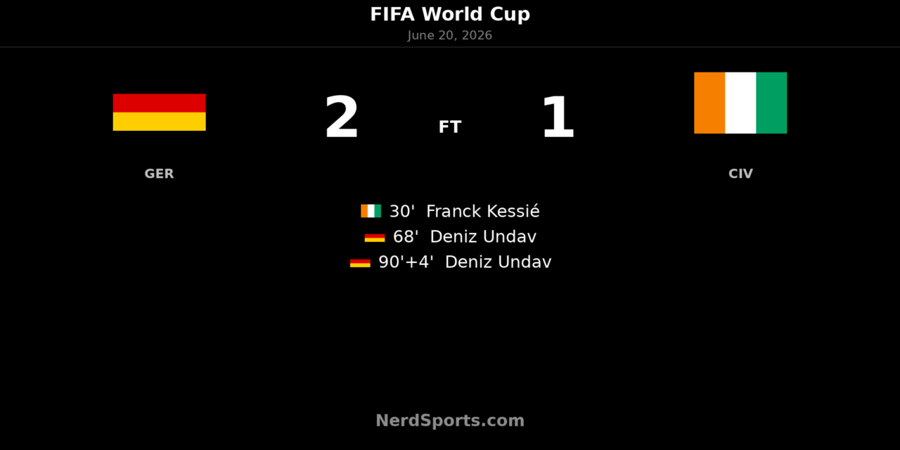 Germany edge Ivory Coast with Undav’s late double