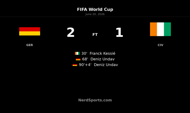 Germany edge Ivory Coast with Undav’s late double