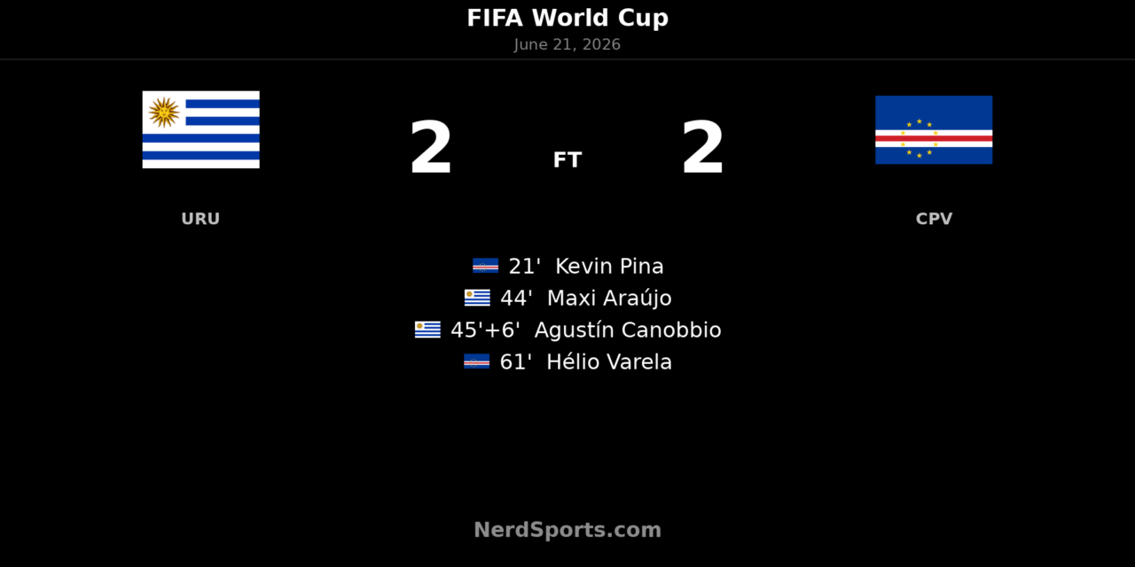 Uruguay 2-2 Cape Verde: Varela earns deserved World Cup draw