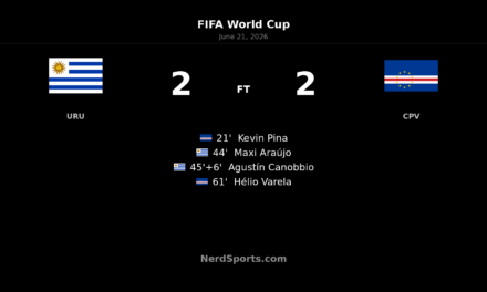 Uruguay 2-2 Cape Verde: Varela earns deserved World Cup draw