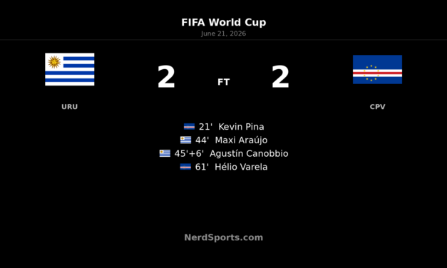 Uruguay 2-2 Cape Verde: Varela earns deserved World Cup draw