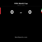 Belgium Held to Goalless Draw by Iran at World Cup