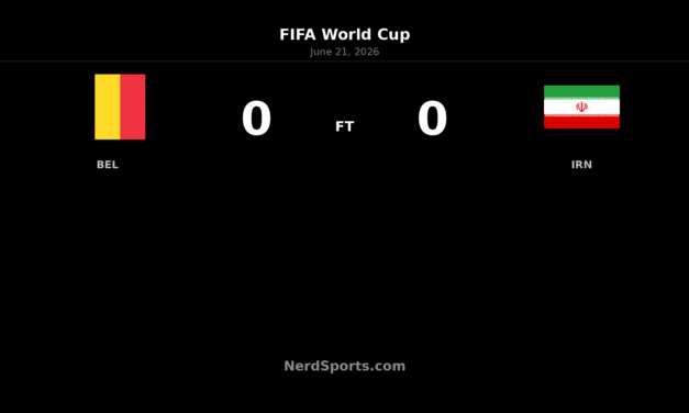 Belgium Held to Goalless Draw by Iran at World Cup