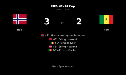 Norway 3-2 Senegal: Haaland double seals win