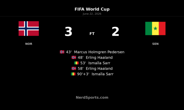 Norway 3-2 Senegal: Haaland double seals win