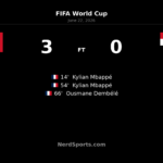 France 3-0 Iraq: Mbappe leads World Cup win