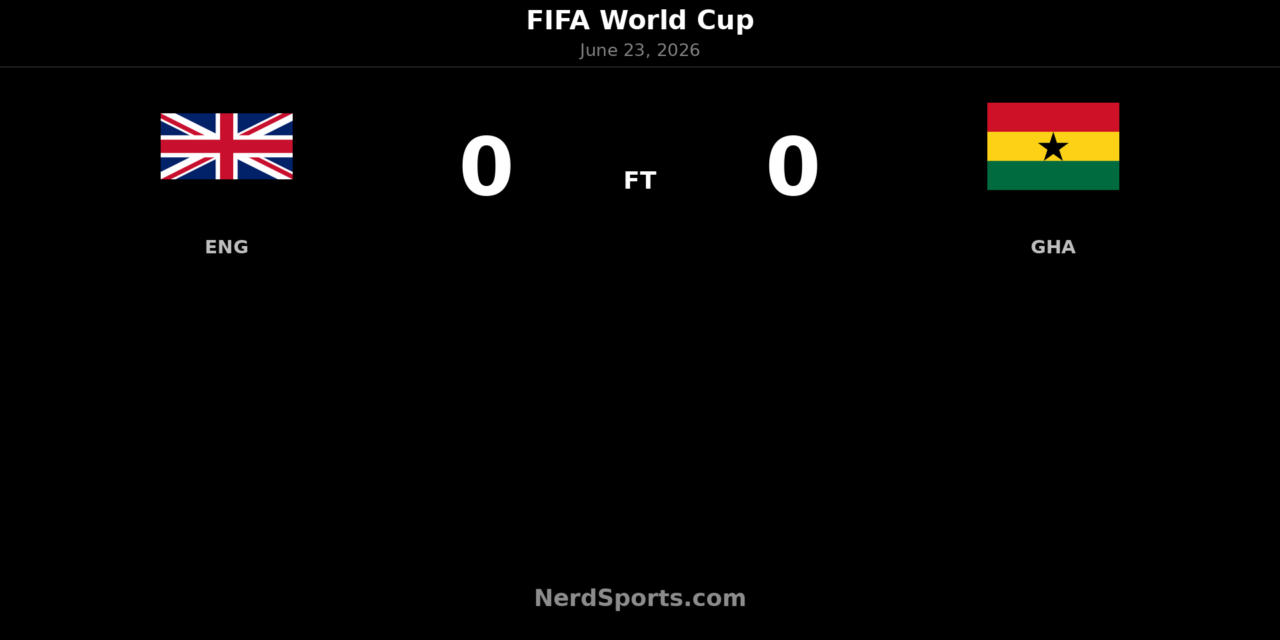 England 0-0 Ghana: Black Stars Earn World Cup Point