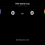 England 0-0 Ghana: Black Stars Earn World Cup Point