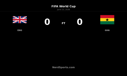 England 0-0 Ghana: Black Stars Earn World Cup Point