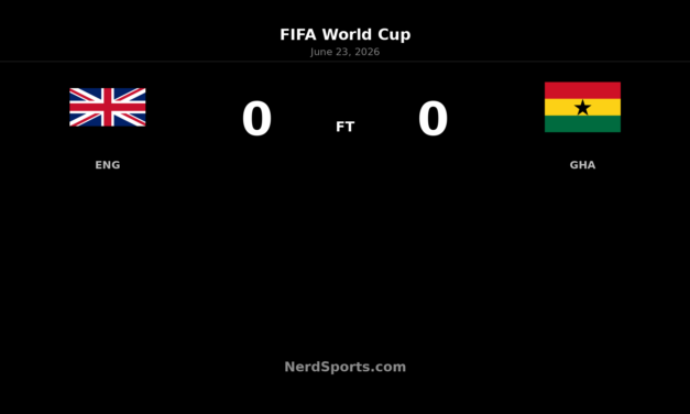 England 0-0 Ghana: Black Stars Earn World Cup Point