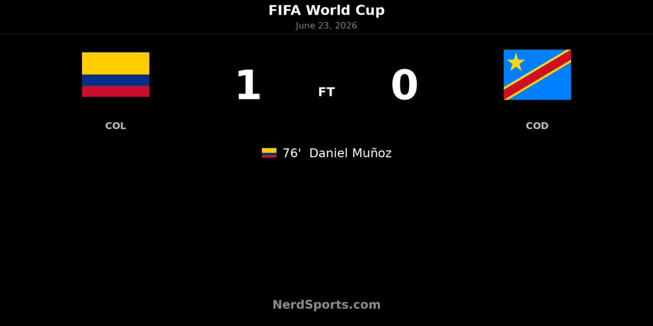 Colombia 1-0 Congo DR: Daniel Muñoz seals win