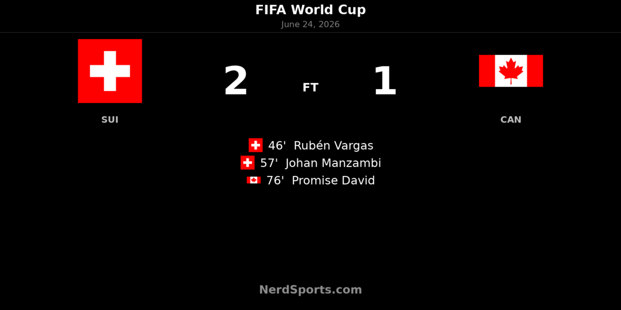 Switzerland 2-1 Canada: Swiss Secure Group B Top Spot
