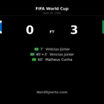 Brazil defeat Scotland 3-0 as Vinicius Jr stars