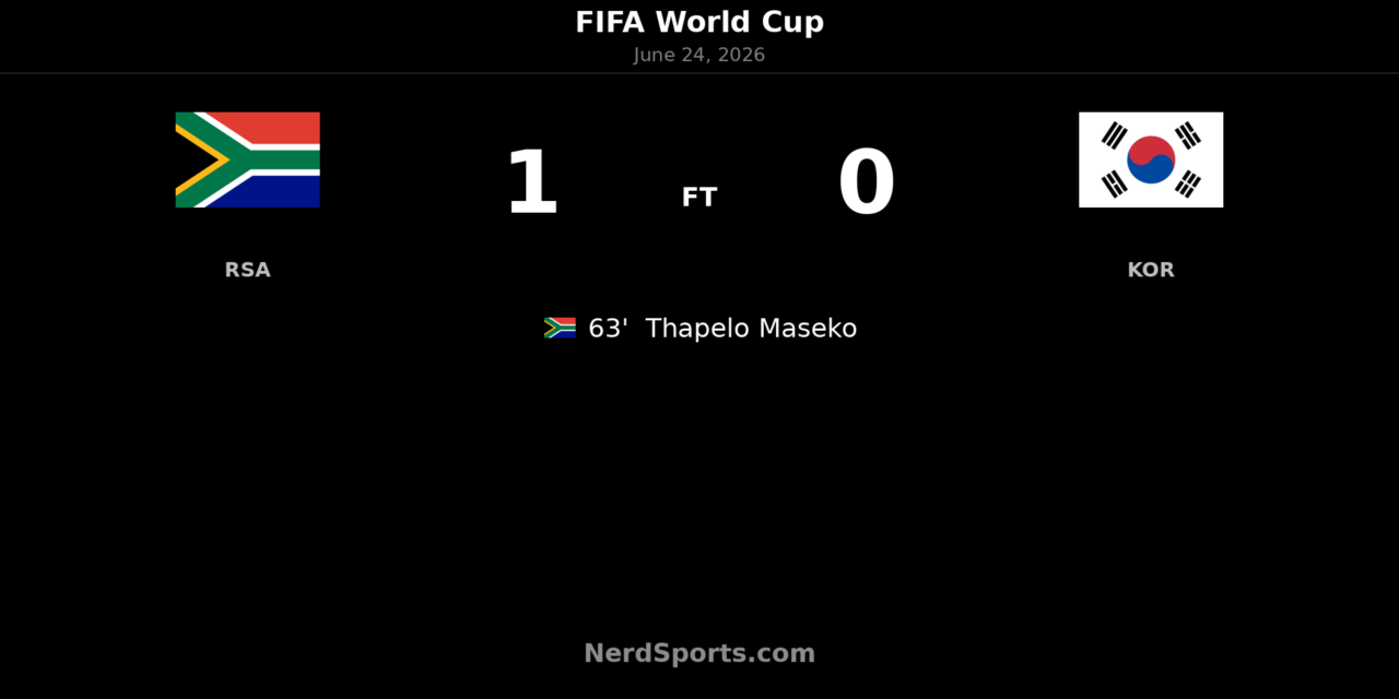 South Africa 1-0 South Korea: Maseko sends RSA through