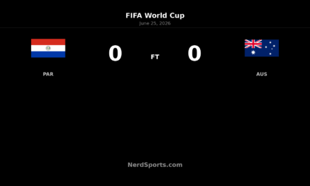 Paraguay 0-0 Australia: Stalemate in World Cup Group D