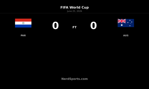 Paraguay 0-0 Australia: Stalemate in World Cup Group D