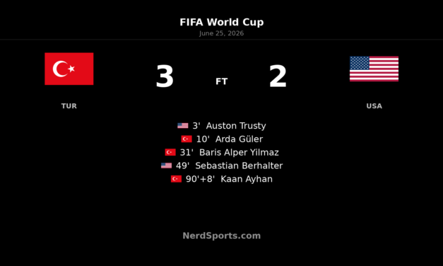 Türkiye 3-2 United States: Kaan Ayhan wins it late
