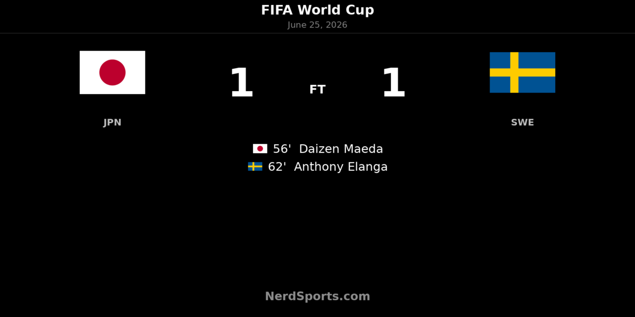 Japan Advance After 1-1 Draw With Sweden