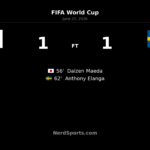Japan Advance After 1-1 Draw With Sweden