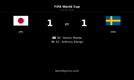 Japan Advance After 1-1 Draw With Sweden