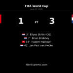 Netherlands Defeat Tunisia 3-1 at World Cup 2026